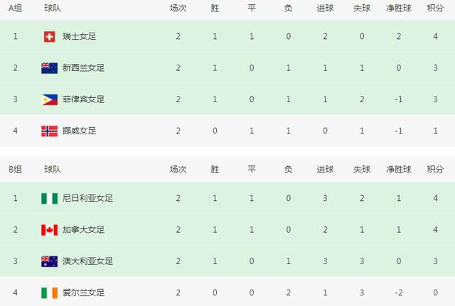 亚洲国产成人在人网站天堂